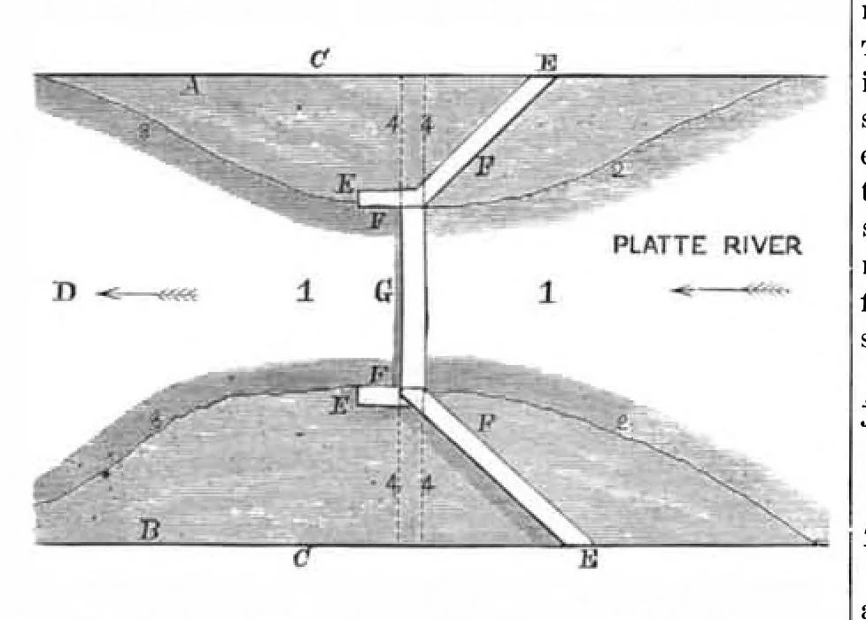 An illustration from Scientific American, Vol. 46, No. 22 (June 1882), 1882, leaf 6