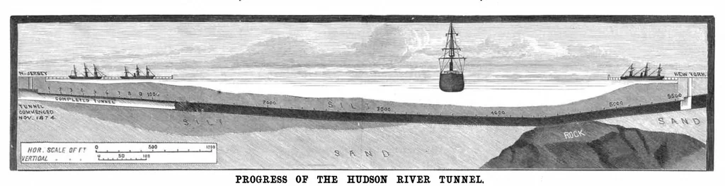 An illustration from Scientific American, Vol. 47, No. 3 (July 1882), 1882, leaf 8