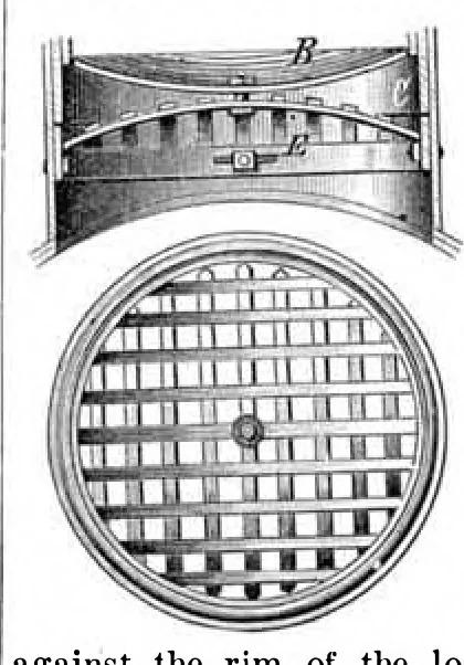 An illustration from Scientific American, Vol. 47, No. 4 (July 1882), 1882, leaf 10