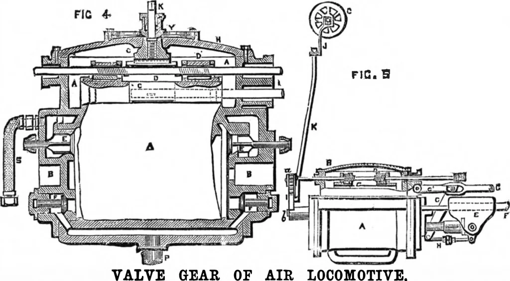 An illustration from Scientific American, Vol. 47, No. 11 (September 1882), 1882, leaf 7