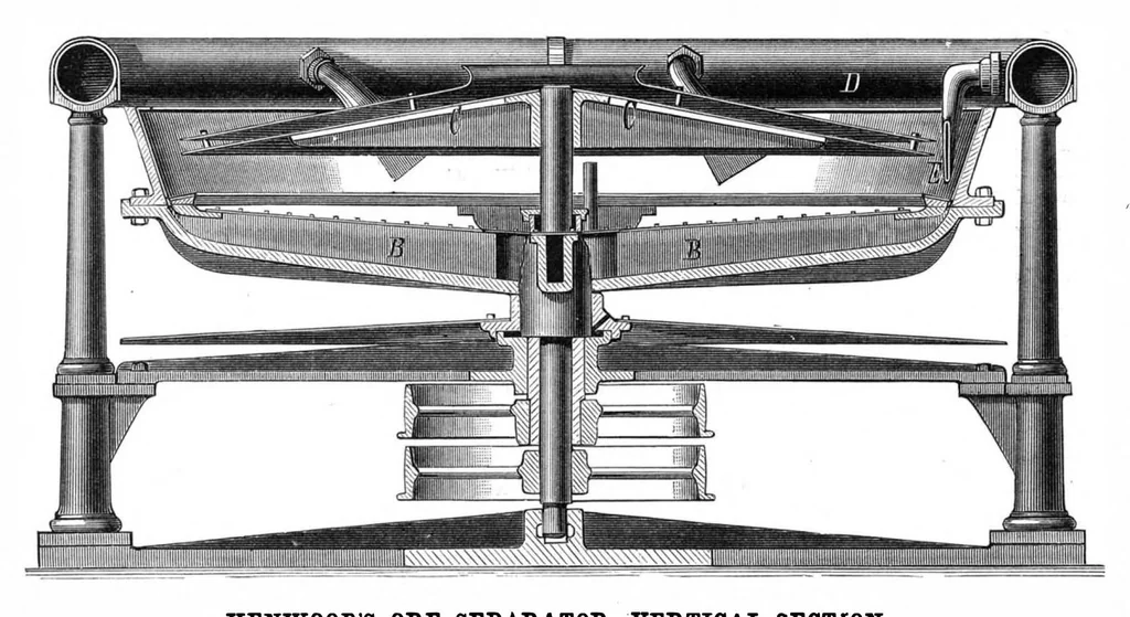 An illustration from Scientific American, Vol. 47, No. 16 (October 1882), 1882, leaf 3