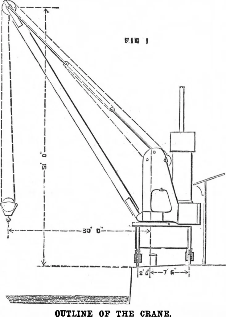 An illustration from Scientific American, Vol. 47, No. 19 (November 1882), 1882, leaf 3
