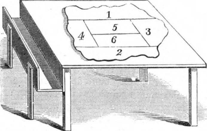 An illustration from Scientific American, Vol. 47, No. 19 (November 1882), 1882, leaf 3