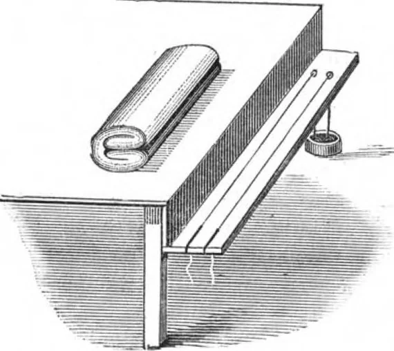 An illustration from Scientific American, Vol. 47, No. 19 (November 1882), 1882, leaf 3