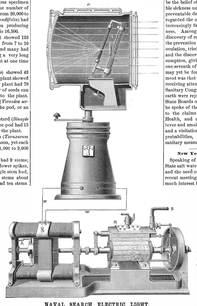 An illustration from Scientific American, Vol. 47, No. 20 (November 1882), 1882, leaf 4