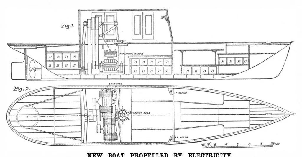 An illustration from Scientific American, Vol. 47, No. 20 (November 1882), 1882, leaf 7