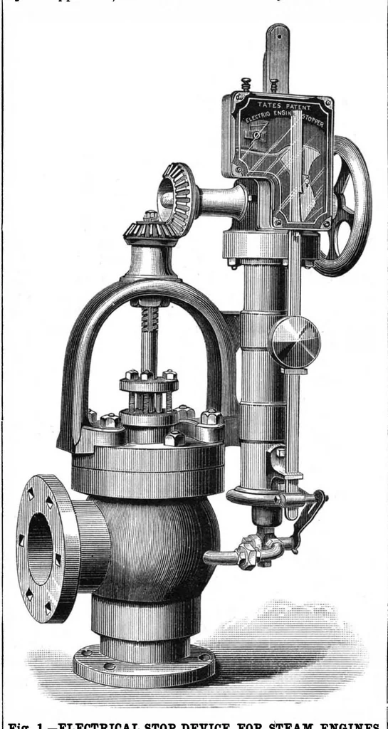 An illustration from Scientific American, Vol. 47, No. 22 (November 1882), 1882, leaf 3