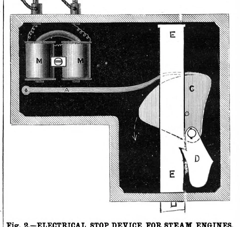 An illustration from Scientific American, Vol. 47, No. 22 (November 1882), 1882, leaf 3