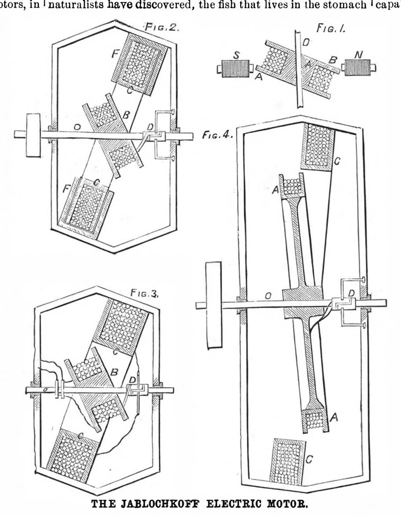 An illustration from Scientific American, Vol. 47, No. 22 (November 1882), 1882, leaf 9