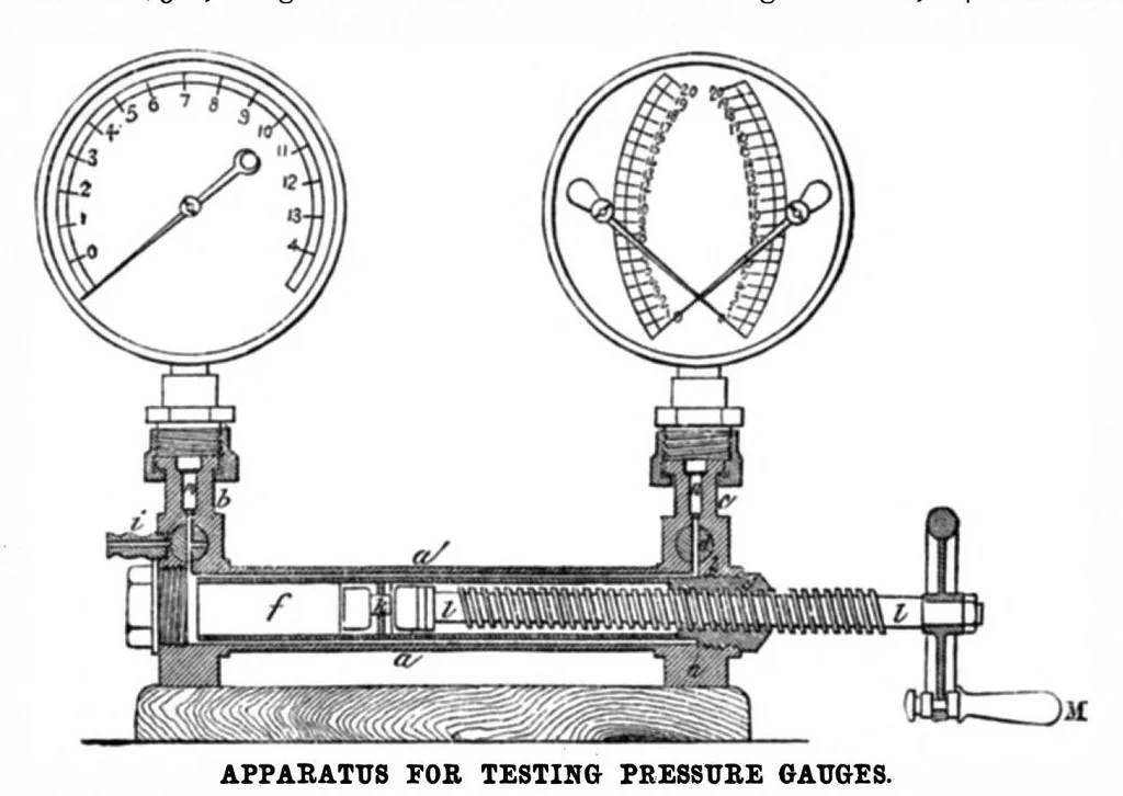 An illustration from Scientific American, Vol. 47, No. 23 (December 1882), 1882, leaf 4
