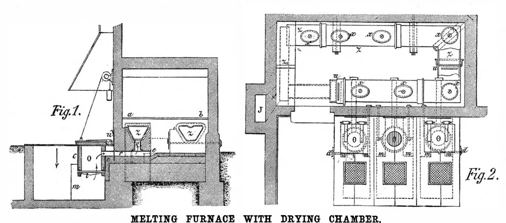 An illustration from Scientific American, Vol. 47, No. 25 (December 1882), 1882, leaf 4