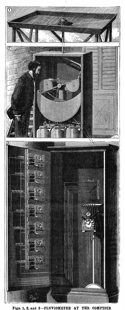 An illustration from Scientific American, Vol. 47, No. 26 (December 1882), 1882, leaf 8