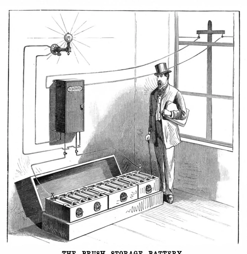 An illustration from Scientific American, Vol. 47, No. 27 (December 1882), 1882, leaf 8
