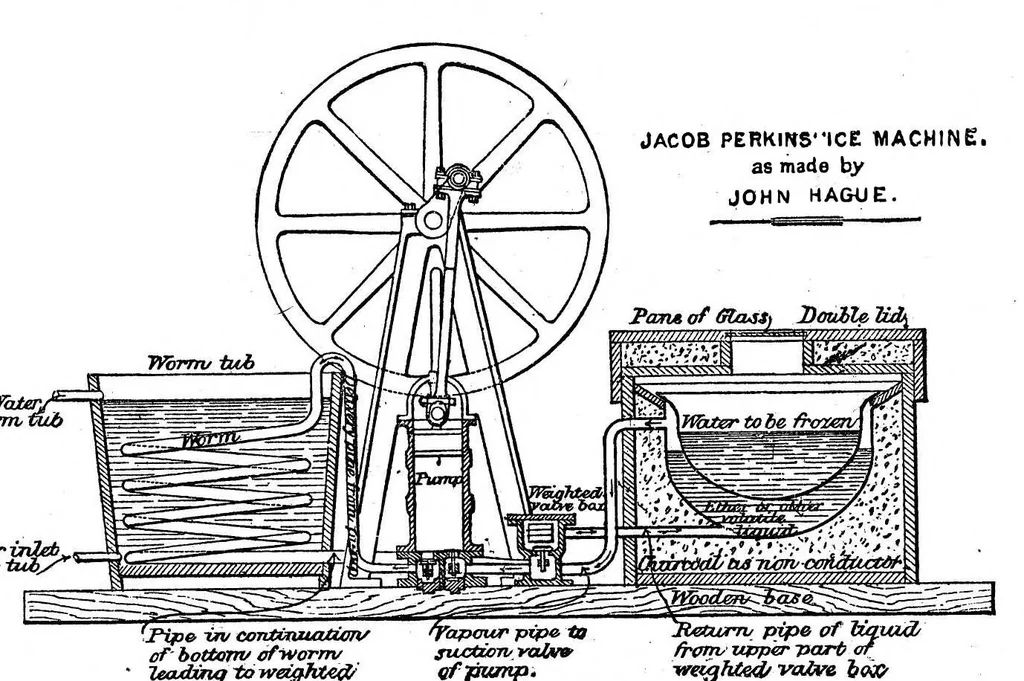 An illustration from Scientific American, Vol. 48, No. 3 (January 1883), 1883, leaf 3