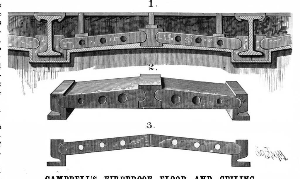 An illustration from Scientific American, Vol. 48, No. 4 (January 1883), 1883, leaf 3