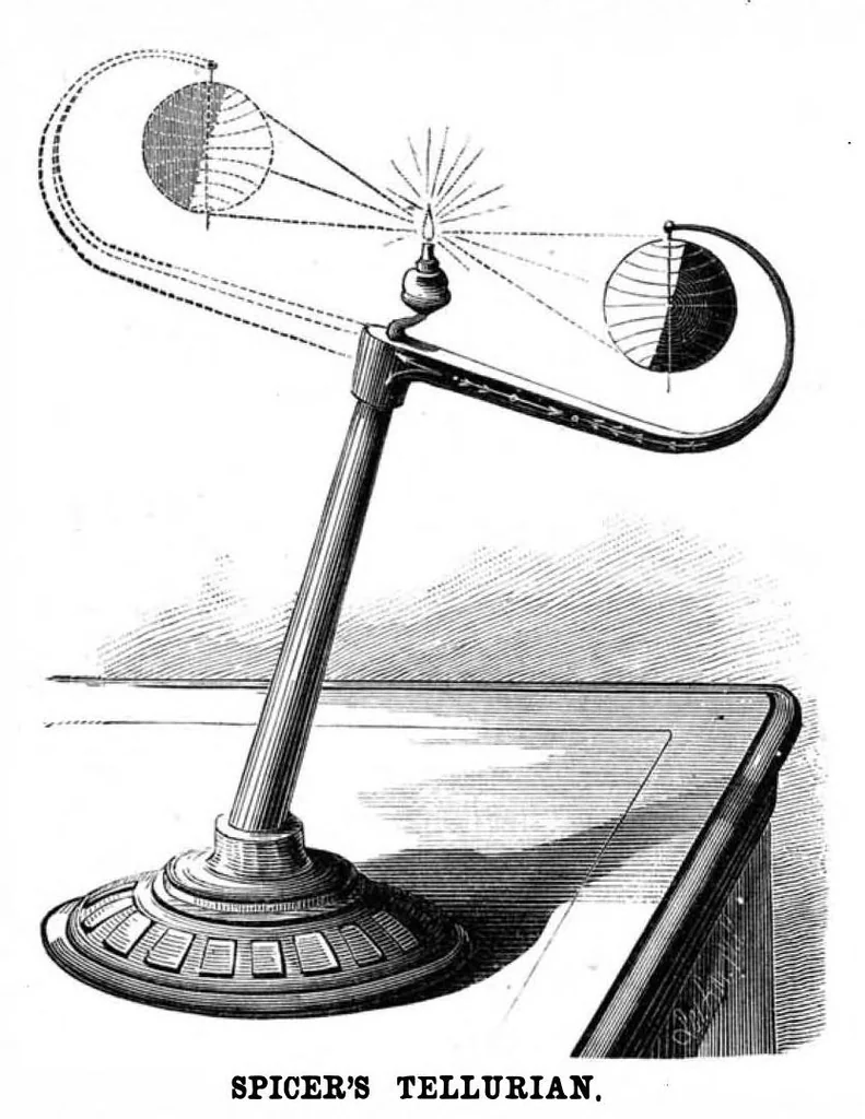 An illustration from Scientific American, Vol. 48, No. 4 (January 1883), 1883, leaf 4
