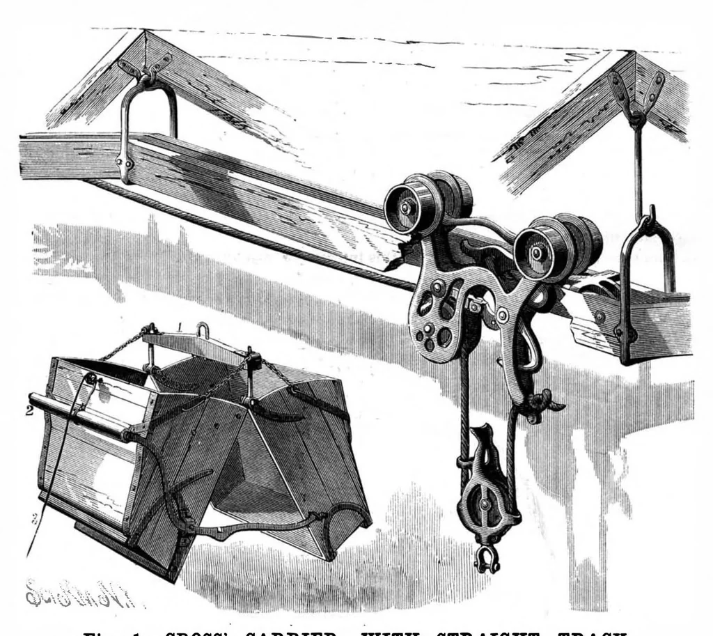 An illustration from Scientific American, Vol. 48, No. 5 (February 1883), 1883, leaf 7