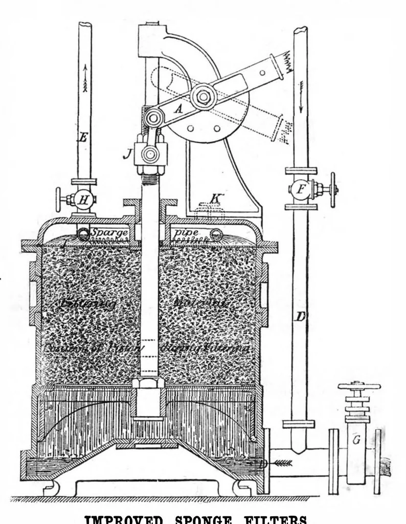 An illustration from Scientific American, Vol. 48, No. 7 (February 1883), 1883, leaf 3