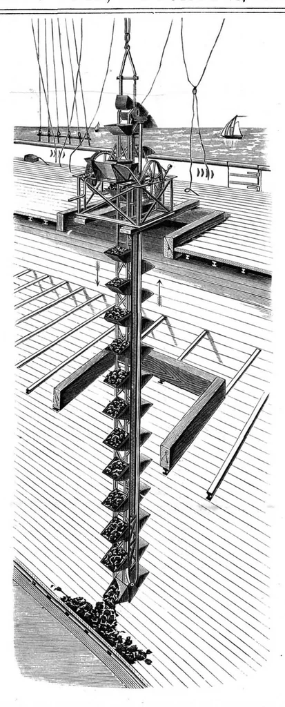 An illustration from Scientific American, Vol. 48, No. 8 (February 1883), 1883, leaf 0