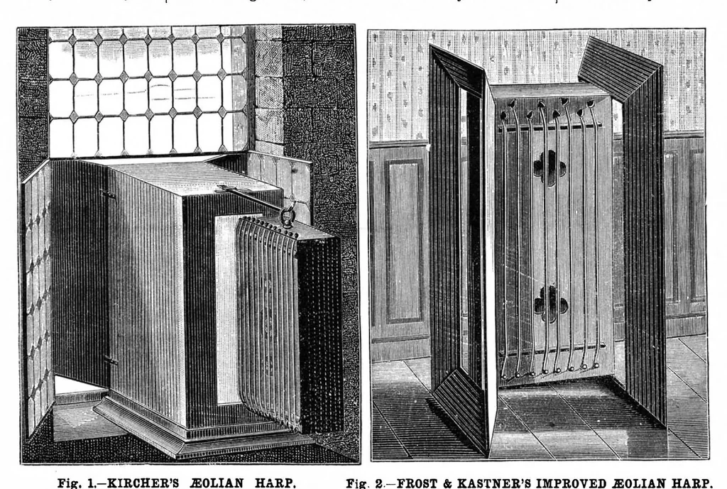 An illustration from Scientific American, Vol. 48, No. 8 (February 1883), 1883, leaf 8