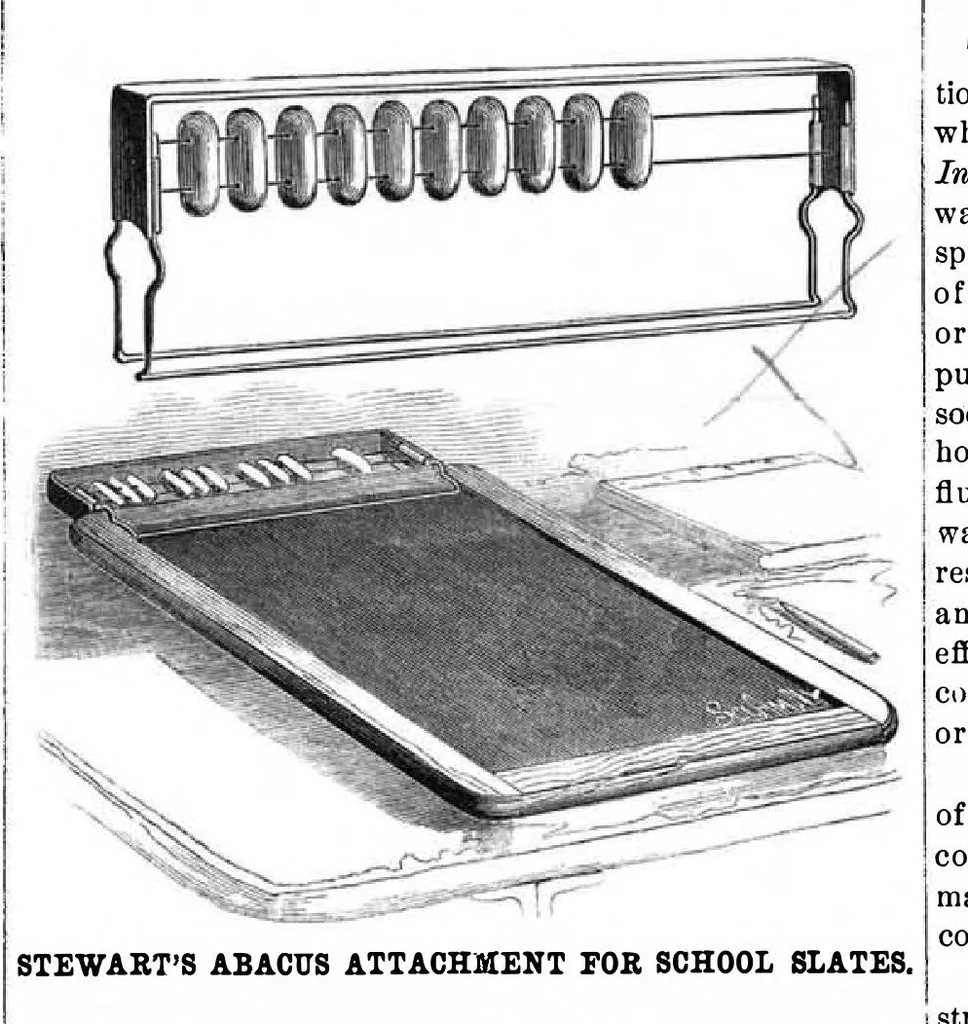 An illustration from Scientific American, Vol. 48, No. 12 (March 1883), 1883, leaf 5