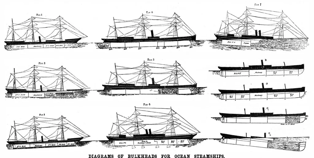 An illustration from Scientific American, Vol. 48, No. 17 (April 1883), 1883, leaf 3