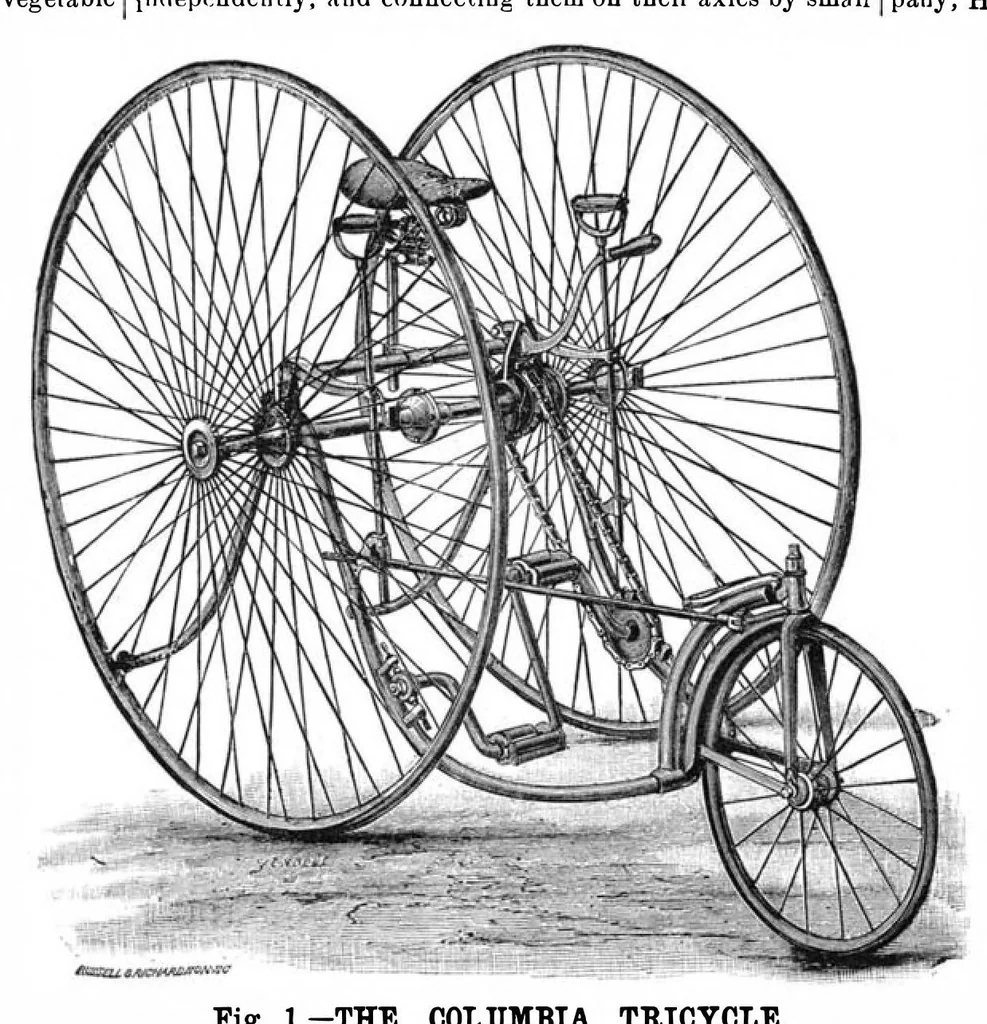 An illustration from Scientific American, Vol. 48, No. 24 (June 1883), 1883, leaf 3