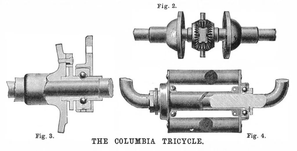 An illustration from Scientific American, Vol. 48, No. 24 (June 1883), 1883, leaf 3