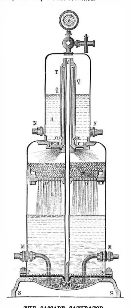 An illustration from Scientific American, Vol. 48, No. 24 (June 1883), 1883, leaf 4