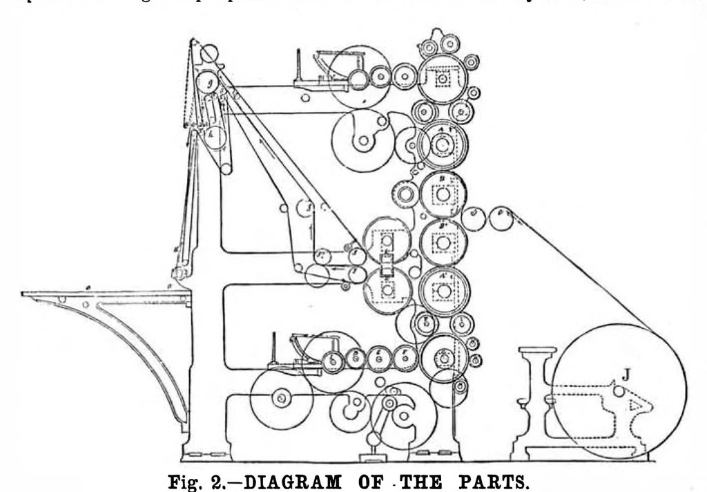 An illustration from Scientific American, Vol. 48, No. 25 (June 1883), 1883, leaf 0