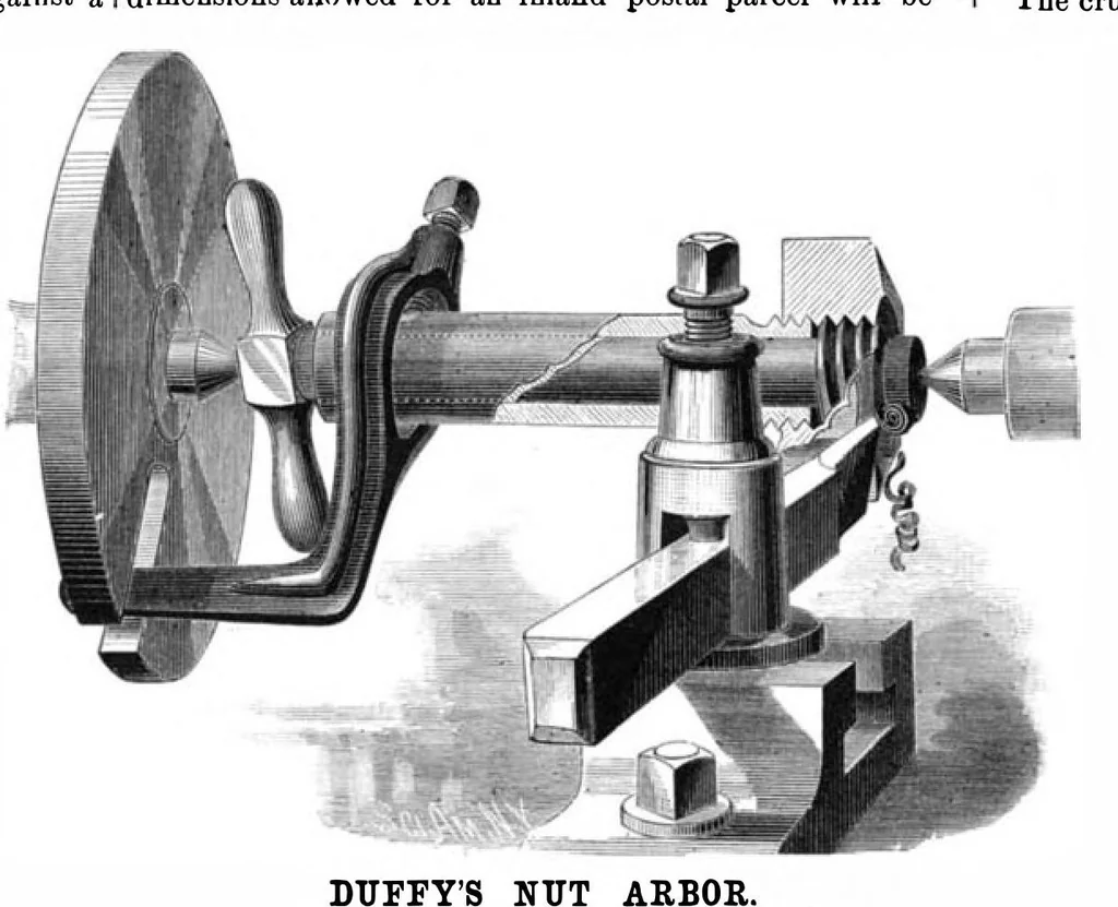An illustration from Scientific American, Vol. 48, No. 25 (June 1883), 1883, leaf 7