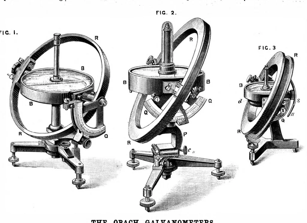 An illustration from Scientific American, Vol. 49, No. 15 (October 1883), 1883, leaf 0