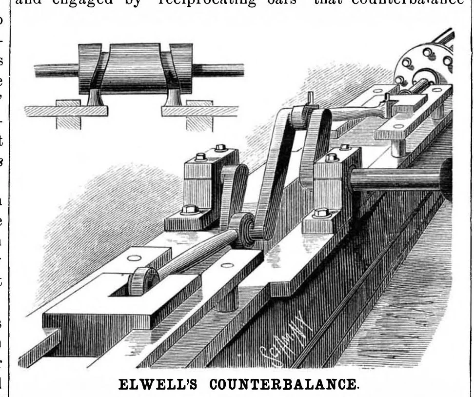 An illustration from Scientific American, Vol. 49, No. 15 (October 1883), 1883, leaf 3