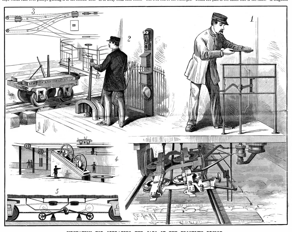 An illustration from Scientific American, Vol. 49, No. 15 (October 1883), 1883, leaf 7