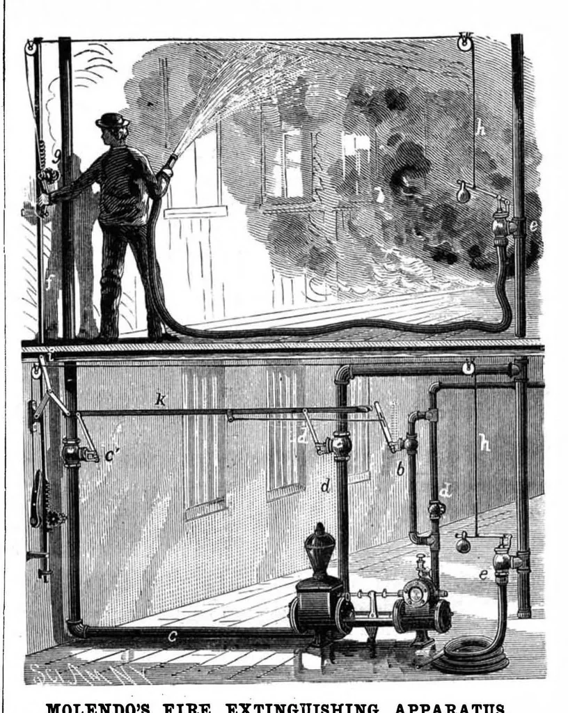 An illustration from Scientific American, Vol. 49, No. 17 (October 1883), 1883, leaf 3