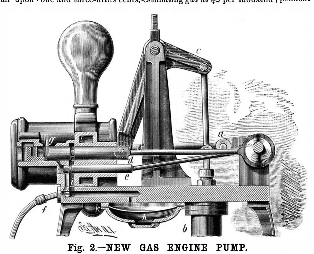 An illustration from Scientific American, Vol. 49, No. 17 (October 1883), 1883, leaf 7