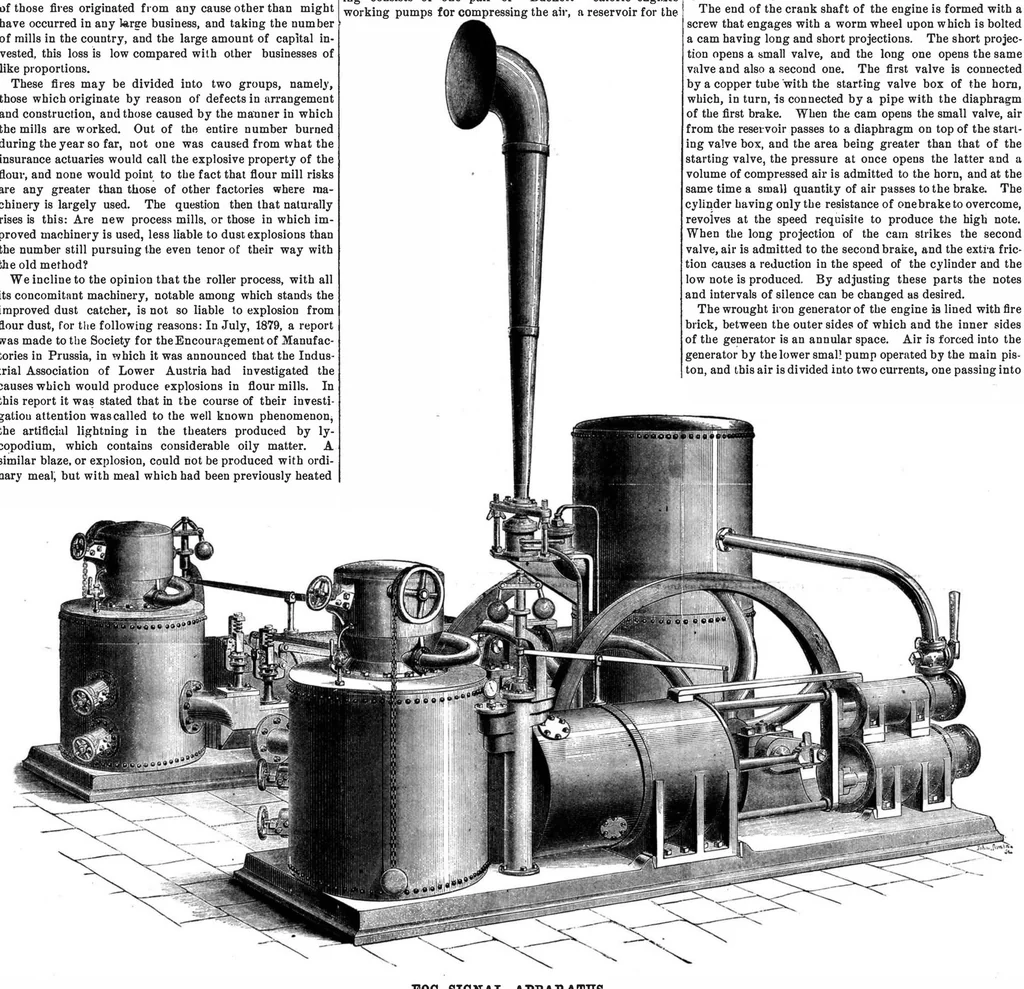 An illustration from Scientific American, Vol. 49, No. 26 (December 1883), 1883, leaf 7