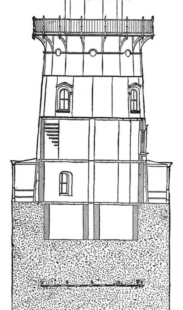 An illustration from Scientific American, Vol. 50, No. 1 (January 1884), 1884, leaf 1