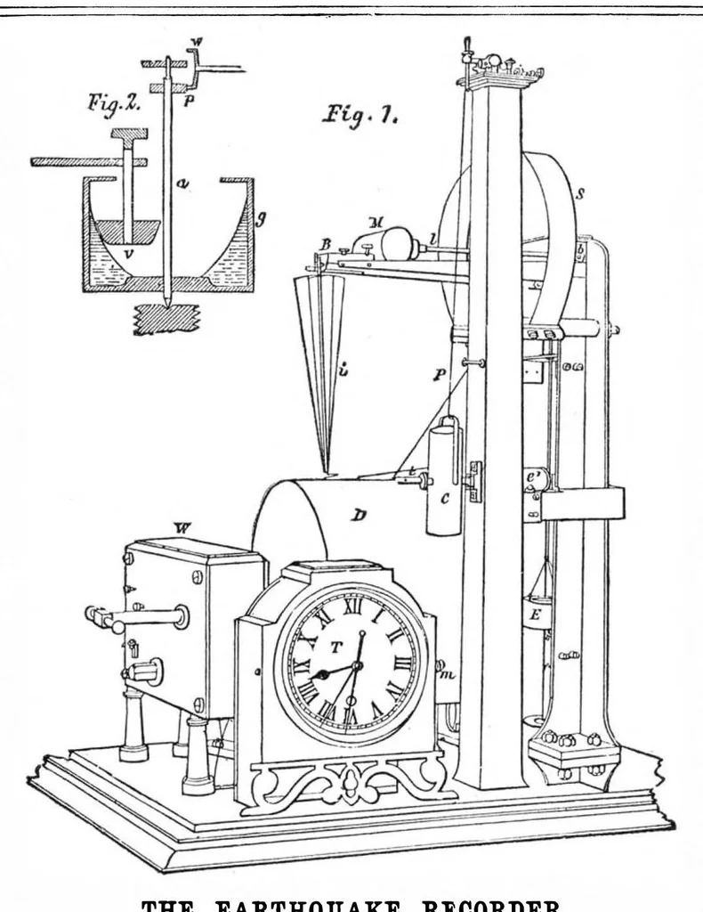 An illustration from Scientific American, Vol. 50, No. 5 (February 1884), 1884, leaf 0