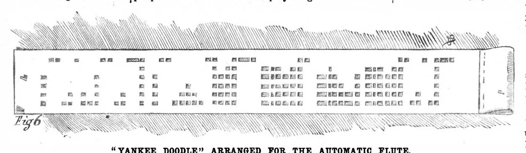 An illustration from Scientific American, Vol. 50, No. 6 (February 1884), 1884, leaf 5