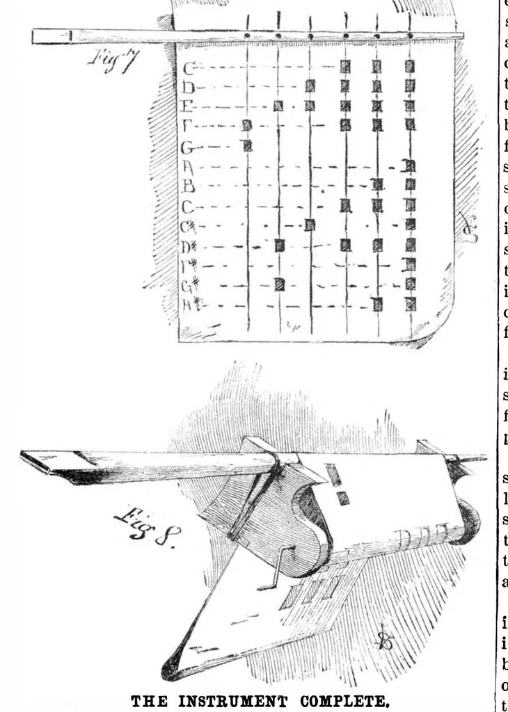 An illustration from Scientific American, Vol. 50, No. 6 (February 1884), 1884, leaf 6