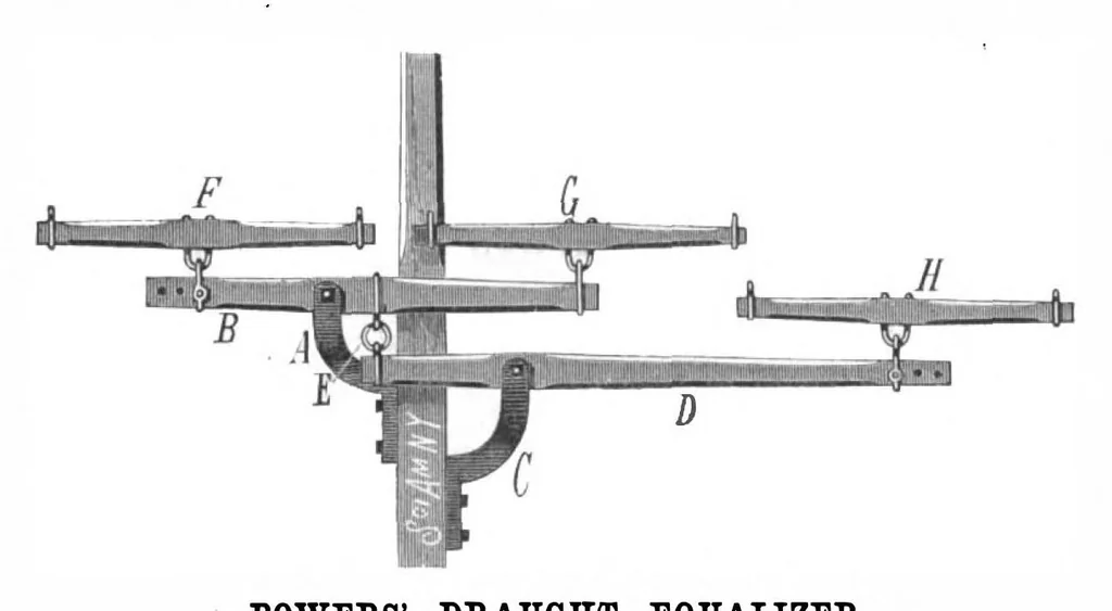 An illustration from Scientific American, Vol. 50, No. 8 (February 1884), 1884, leaf 9