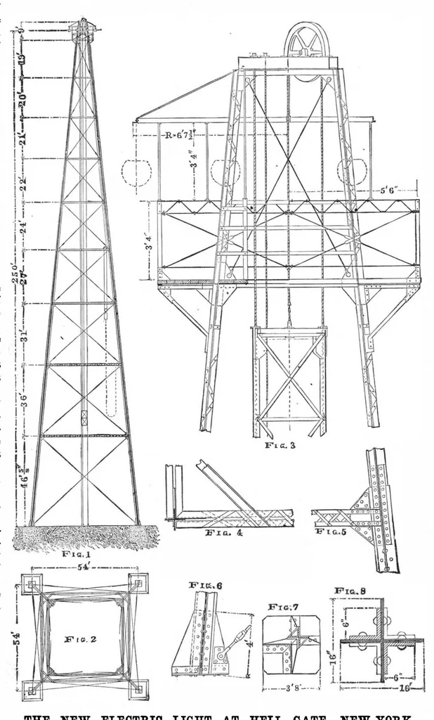 An illustration from Scientific American, Vol. 50, No. 12 (March 1884), 1884, leaf 3