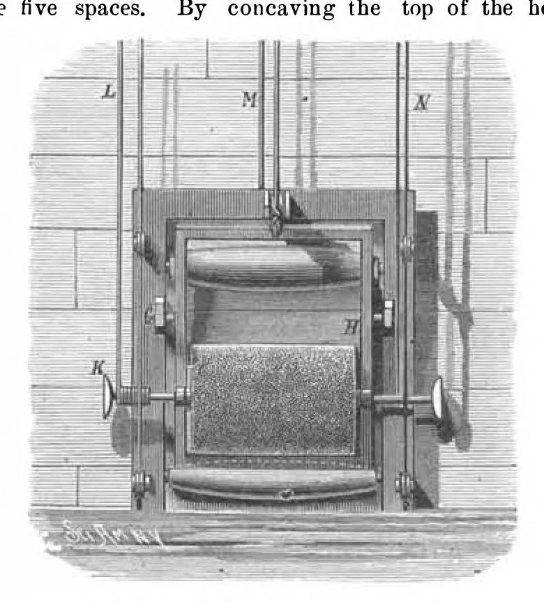 An illustration from Scientific American, Vol. 50, No. 21 (May 1884), 1884, leaf 9