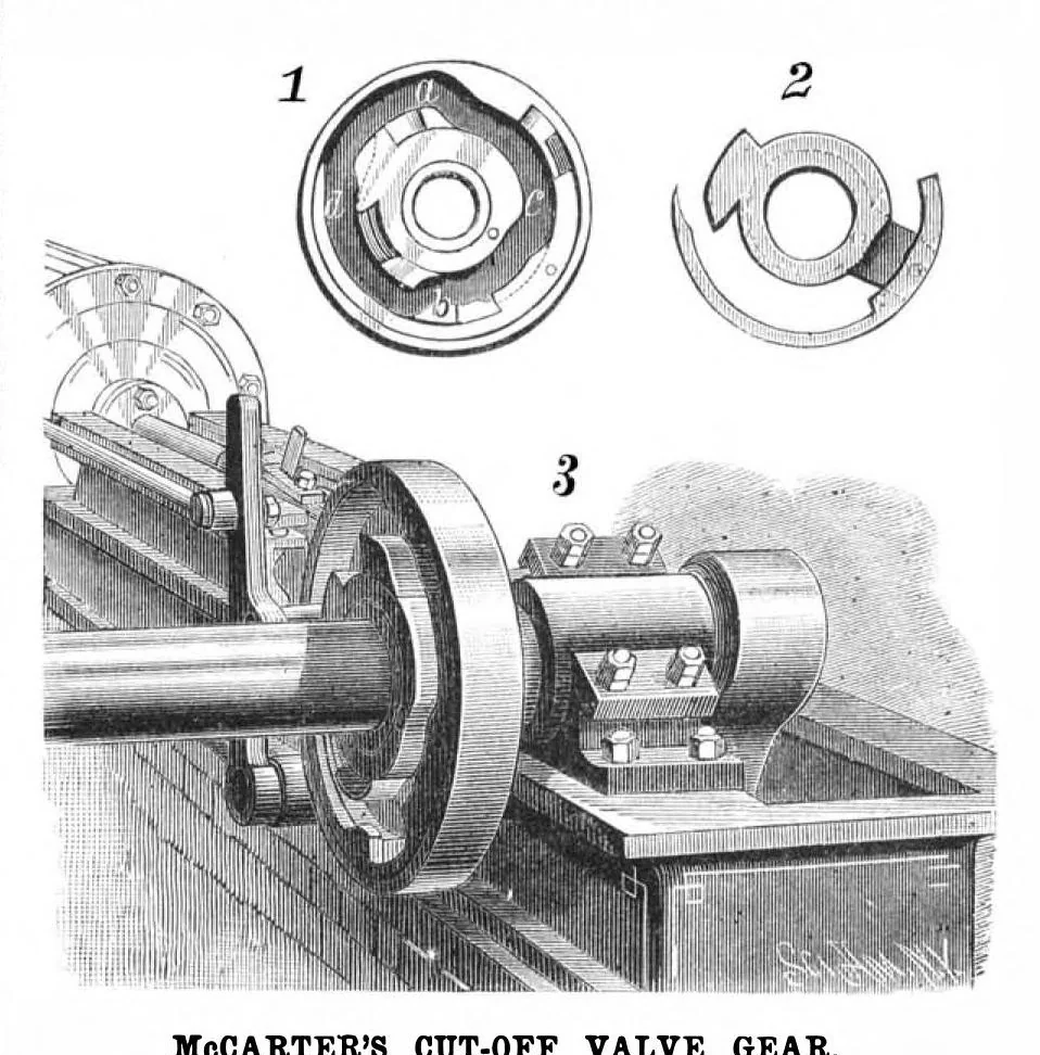 An illustration from Scientific American, Vol. 50, No. 23 (June 1884), 1884, leaf 4