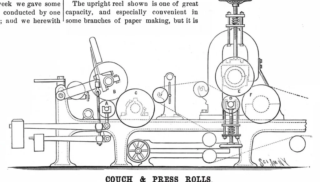 An illustration from Scientific American, Vol. 50, No. 25 (June 1884), 1884, leaf 3