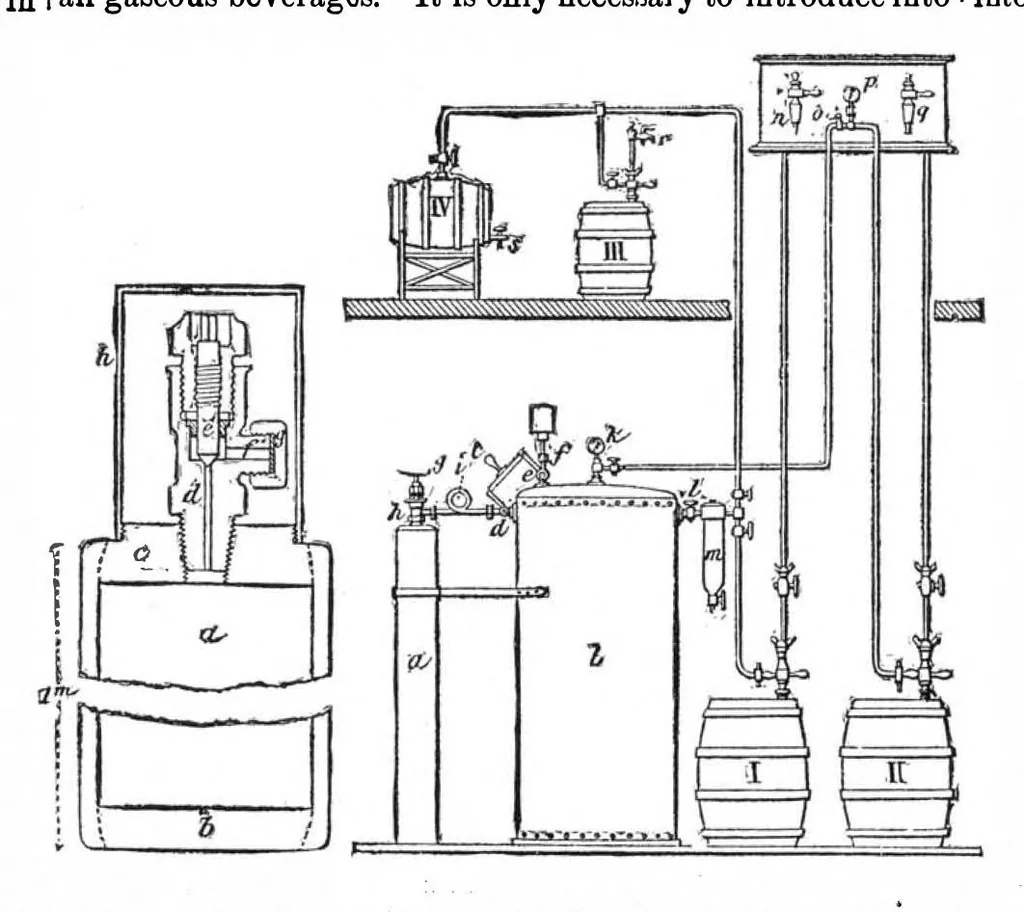 An illustration from Scientific American, Vol. 50, No. 25 (June 1884), 1884, leaf 7