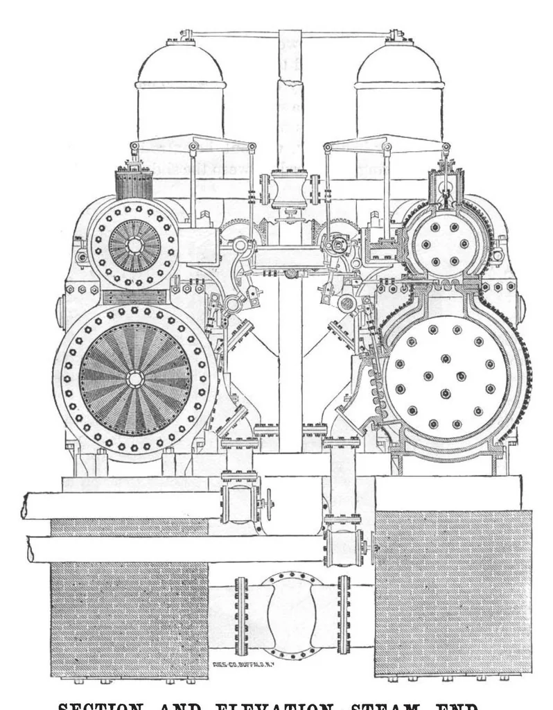 An illustration from Scientific American, Vol. 51, No. 1 (July 1884), 1884, leaf 6