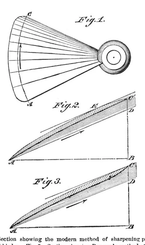 An illustration from Scientific American, Vol. 51, No. 1 (July 1884), 1884, leaf 7