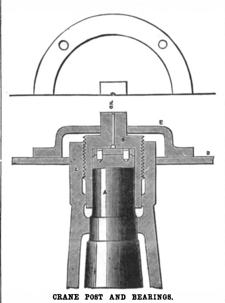 An illustration from Scientific American, Vol. 51, No. 9 (August 1884), 1884, leaf 5